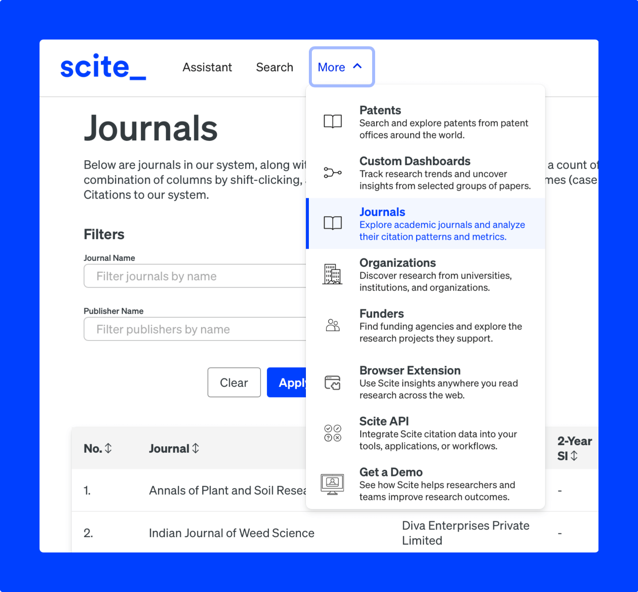 Active Menu